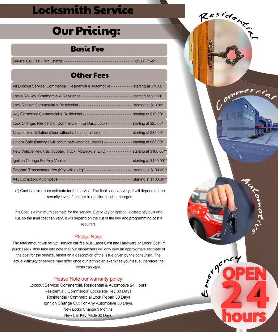 Denver Express Locksmith, Denver, CO 303-357-8302